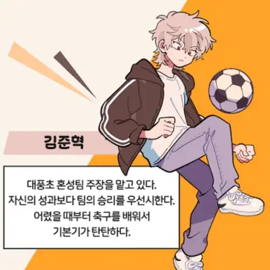 Profile image of 김준혁