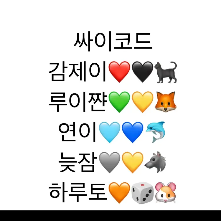 DRTR의 당신은 루이쨘 입니다!