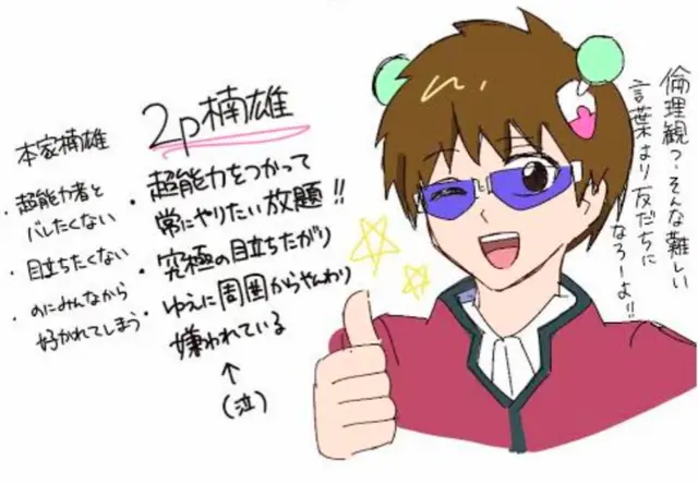 Profile image of 2P斉木 楠雄