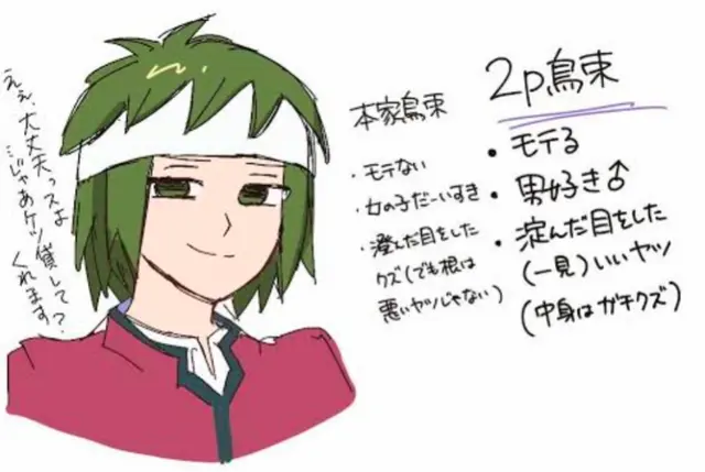 Profile image of 2P鳥束 零太