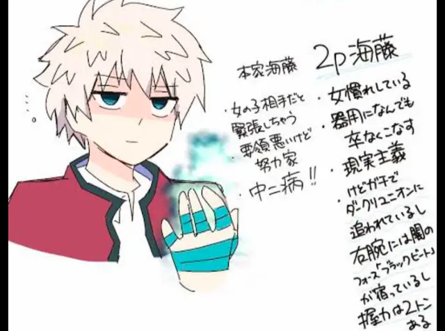 Profile image of 2P海藤 瞬
