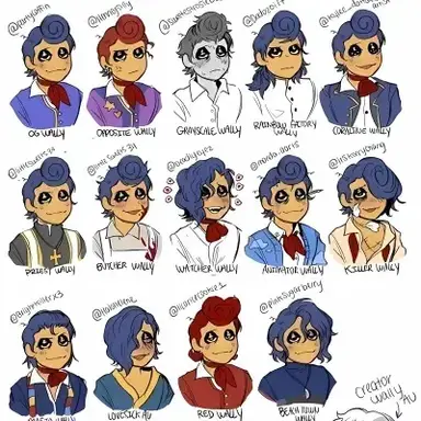 Profile image of ALL wally AU