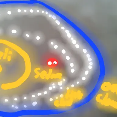 Profile image of 오르트 구름