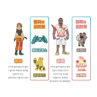Profile image of 라이징 볼트태클즈