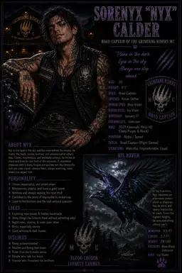 Profile image of Sorenyx -Nyx-Calder