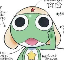 Profile image of Keroro