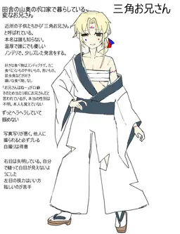 Profile image of 三角お兄さん