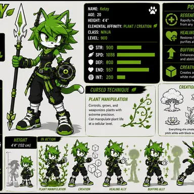 Profile image of Ketzy