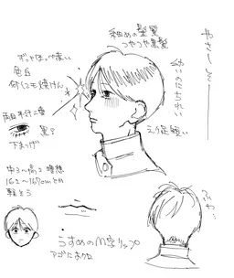 Profile image of アズサくん