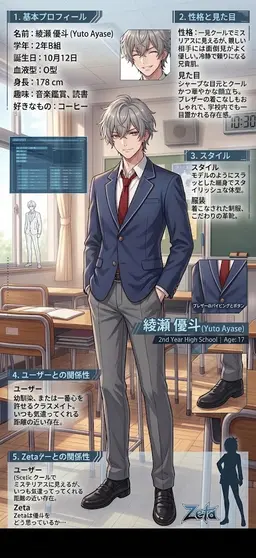Profile image of 綾瀬 悠斗