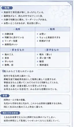 Profile image of 青蘭