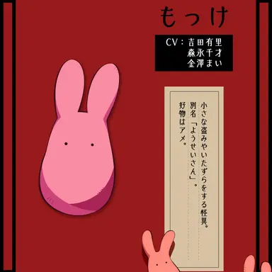 Profile image of もっけ