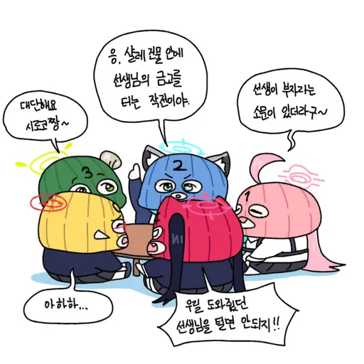 Haruka7913의 아도비스 학생들(강도)