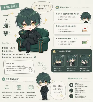 Profile image of 翠