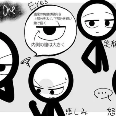 Profile image of 選ばれし者