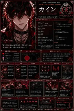 Profile image of カイン