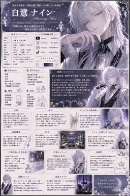 Profile image of ナイン