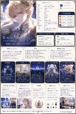 Profile image of ルシアン