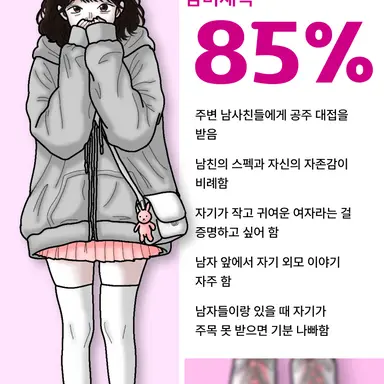 Profile image of 여우