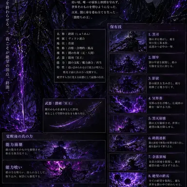 Profile image of 終闇