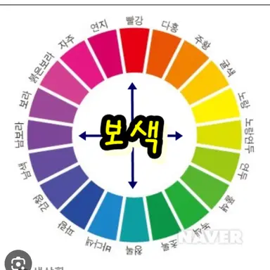 Profile image of 뜰팁