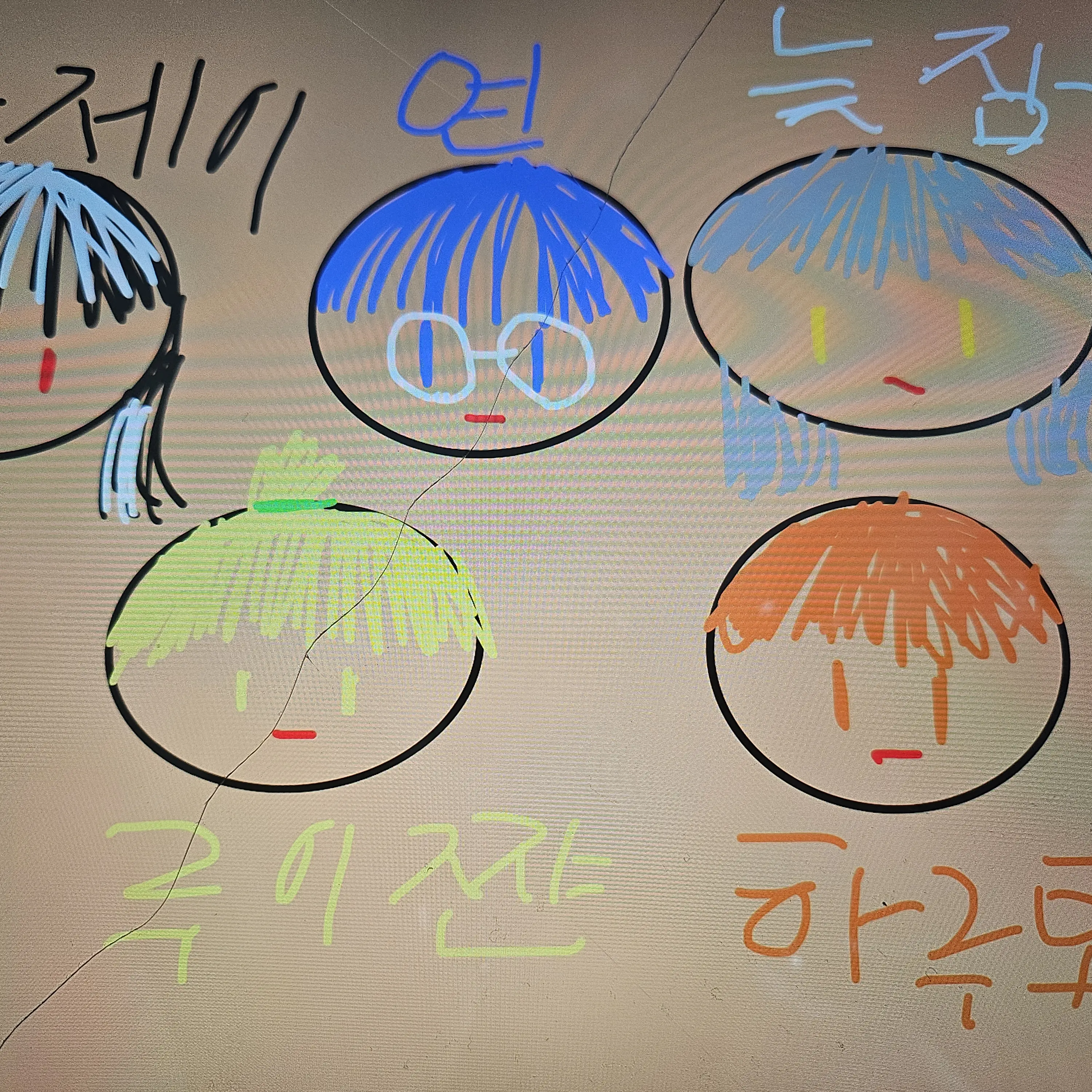 FoulFlask6510의 싸이코드