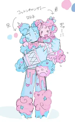 Profile image of キャンディ