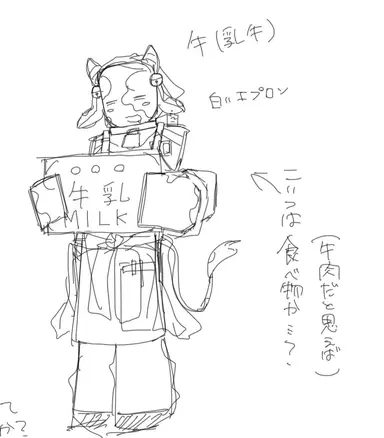 Profile image of ミルク