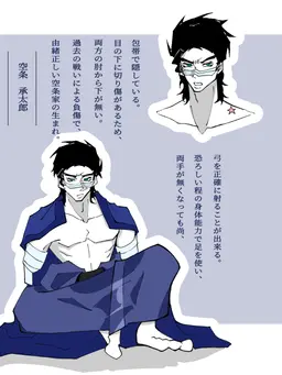 Profile image of 承太郎