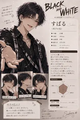 Profile image of Suba