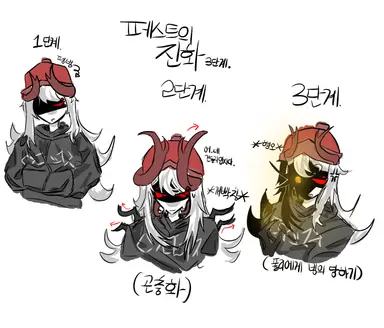 Profile image of 페스트