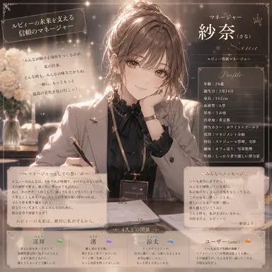 Profile image of 紗奈