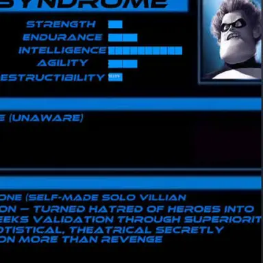 Profile image of Syndrome