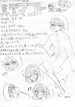 Profile image of マコト