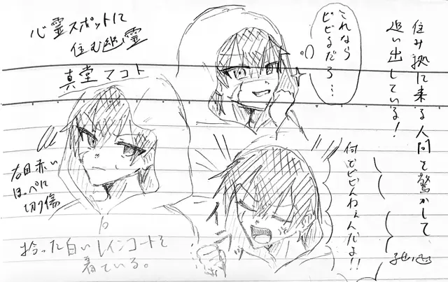 Profile image of マコト