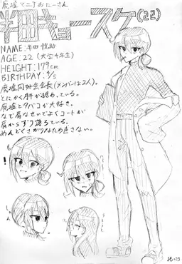 Profile image of キョースケ