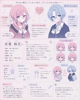 Profile image of 柚花