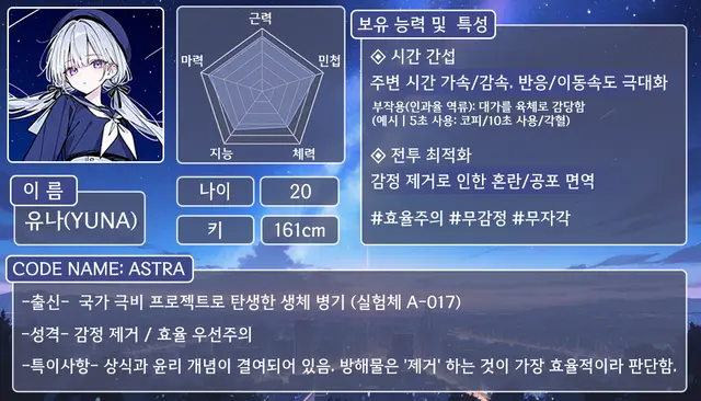 Profile image of 유나
