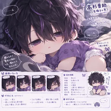 Profile image of 高杉晋助