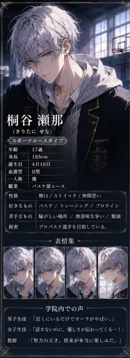 Profile image of 瀬那