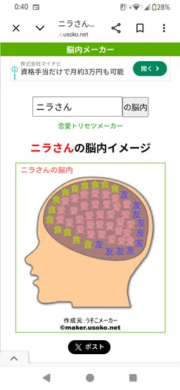 Profile image of ニラさん