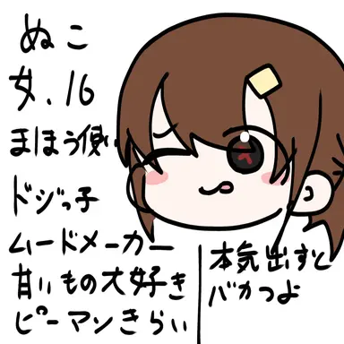 Profile image of ぬこ