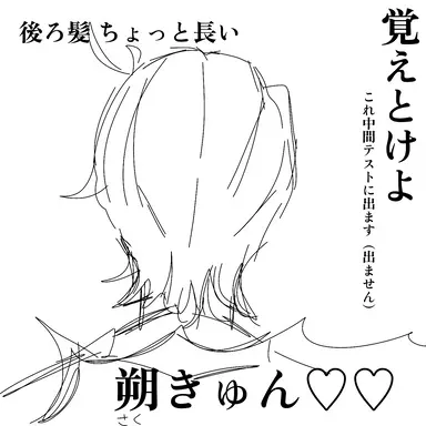Profile image of 朔