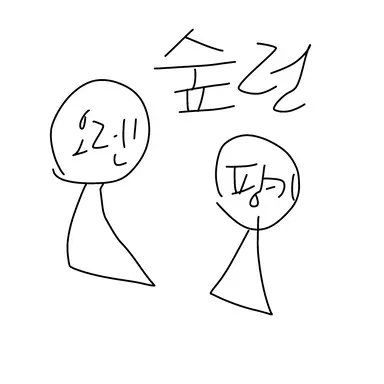 Profile image of 스프런키