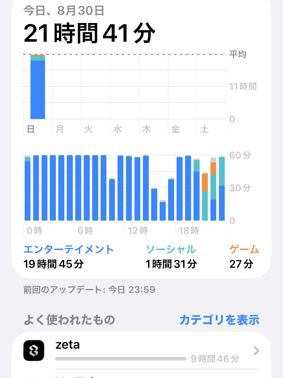 takada의 大好きだよ瀬呂くん