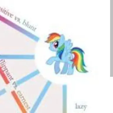 Profile image of Rainbow dash