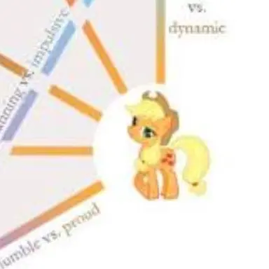 Profile image of Applejack