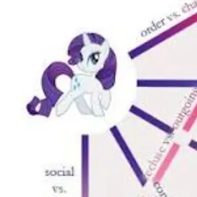 Profile image of Fluttershy
