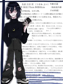 Profile image of 宵