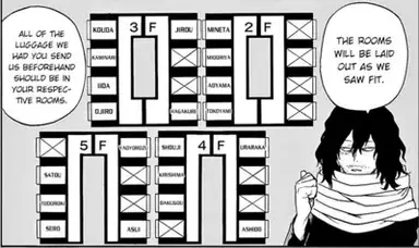 Profile image of Mha dorms